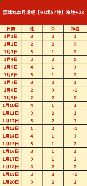 激情对决,欧篮盛宴,博洛尼亚挑,开云,KaiYun,开云官网,kaiyun·开云（中国）官网,kaiyun·开云（中国）下载,开云APP