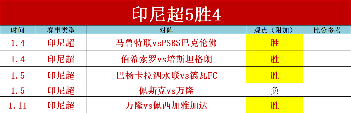 王艺迪晋级,法兰克福赛,决赛,开云,KaiYun,开云官网,kaiyun·开云（中国）官网,kaiyun·开云（中国）下载,开云APP