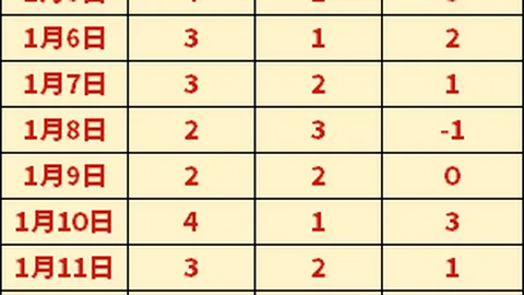 【激情对决】欧篮盛宴：博洛尼亚挑战费内巴切，谁将问鼎荣耀？