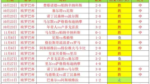 斯皮纳佐拉大腿肌肉疲劳确认，康复训练正在进行中